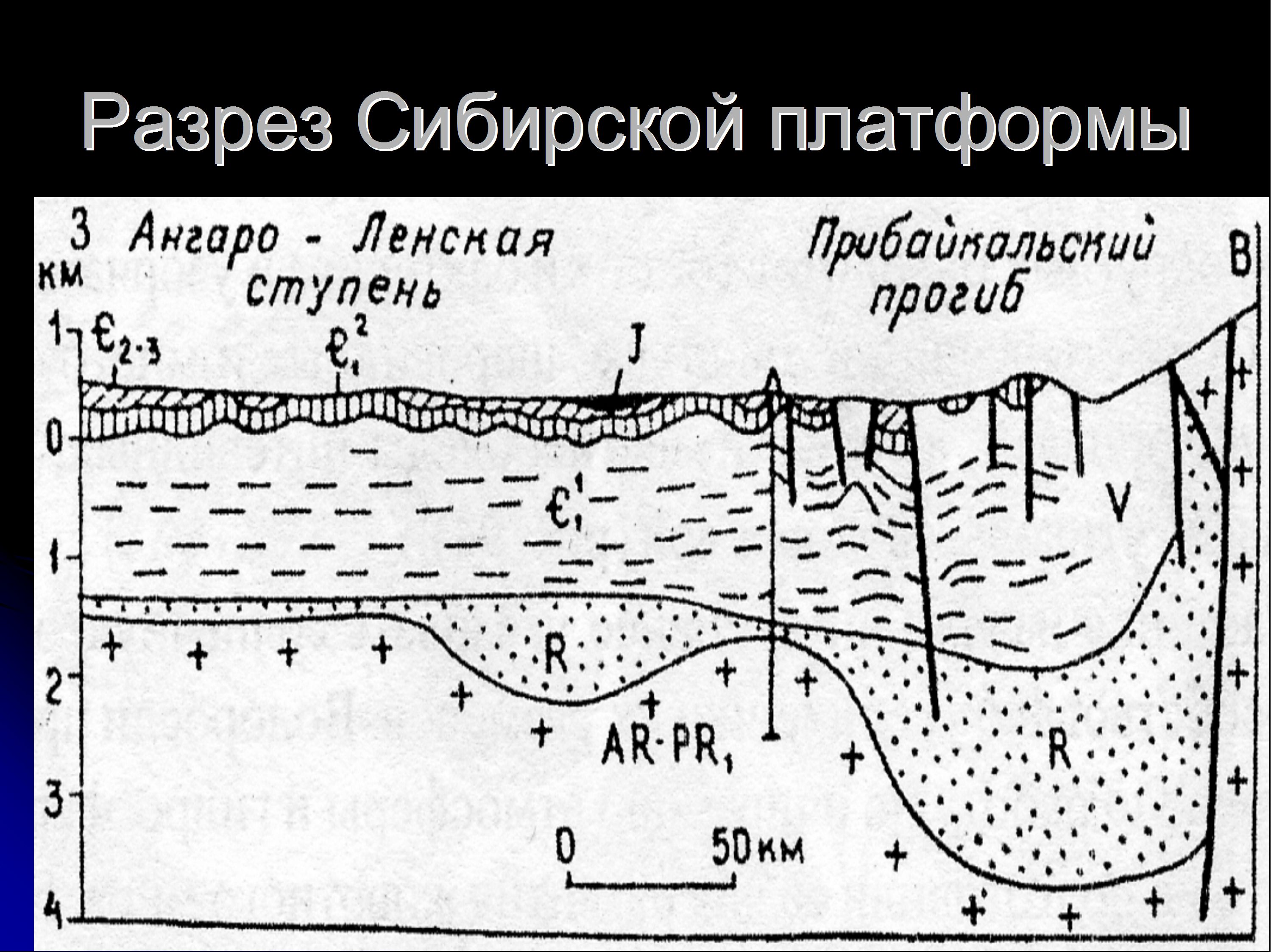 Определите что обозначено цифрой 1 на рисунке щит осадочный чехол фундамент